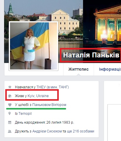 ірина паньків, соцмережі, фото, кандидат, тернопільський тиждень