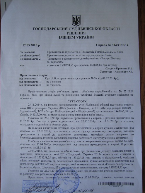 світоч, магазин, заставний, скандал, фото, виконавча служба, тернопільський тиждень