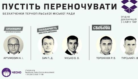 декларації, депутати, тернопіль, міська рада, обласна рада, фото, тернопільський тидень