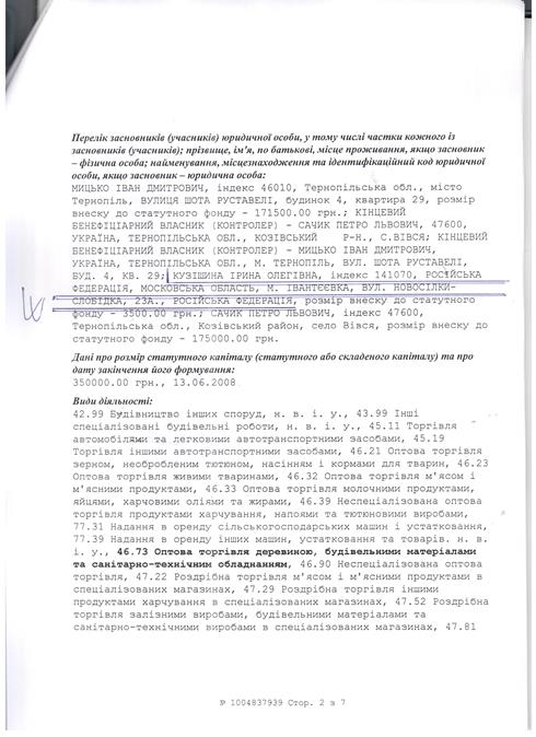 лодочна станція, скандал, бск трейдінг, інекском, тов, тернопіль, фото, тернопільський тиждень