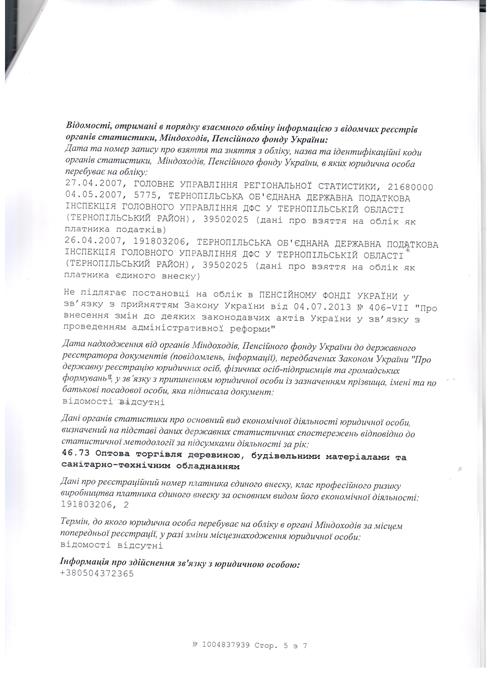 лодочна станція, скандал, бск трейдінг, інекском, тов, тернопіль, фото, тернопільський тиждень