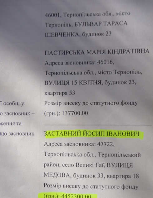 заставний, україна, файне місто, ресторан, документи, фото, батько, тернопільський тиждень