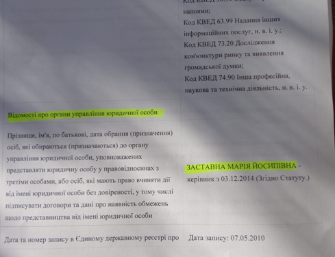 заставний, україна, файне місто, ресторан, документи, фото, батько, тернопільський тиждень