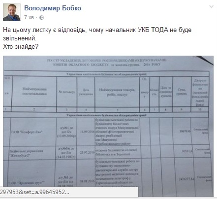 протекшн груп, власники, тарас юрик, заставний, фото, скандали, бобко, тернопільський тиждень