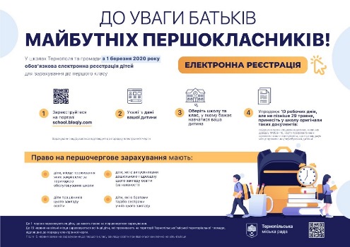 школа, діти, реєстрація, тернопіль, фото, тернопільський тиждень