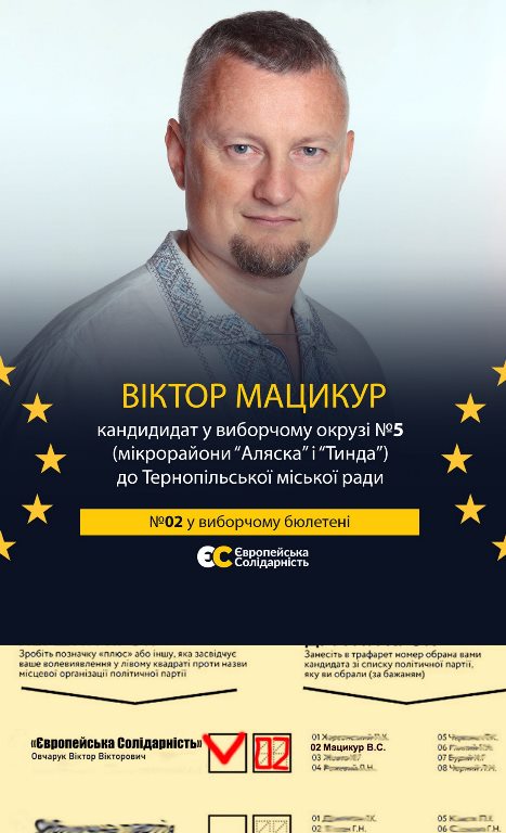 віктор мацикур, фото, кандидат, округ 2, тернопільський тиждень