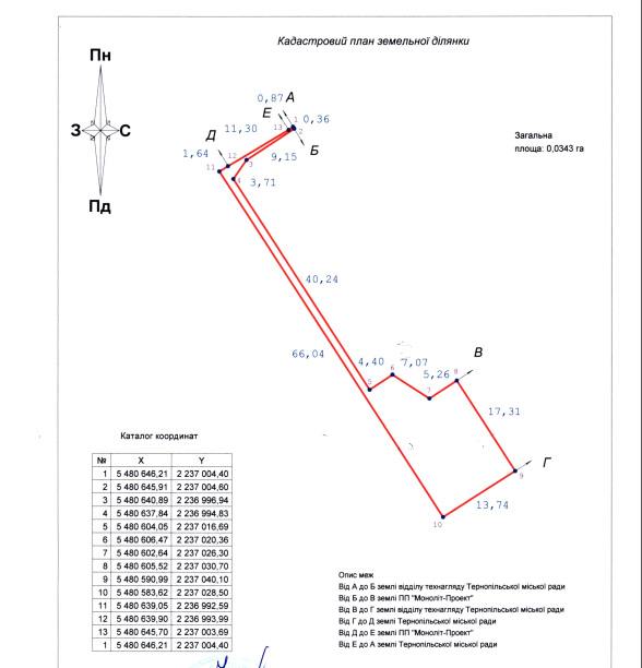 віталій бойчук, статті, тернопіль, юрист, фото, тернопілський тиждень