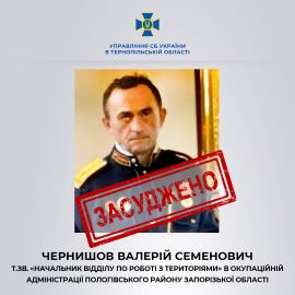 сбу, тернопіль, новини, події, контакти, фото, тернопільський тиждень