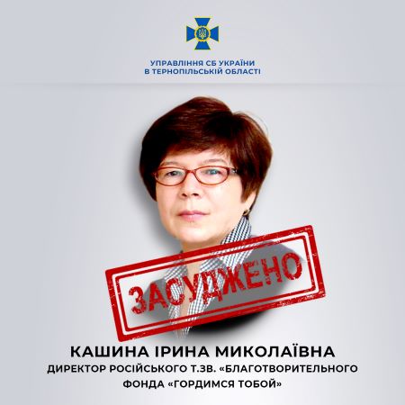 сбу, тернопіль, контакти, тернопільський тиждень