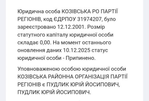 юрій пудлик, козова, біографія, корупція, скандали, фото, тернопільський тиждень