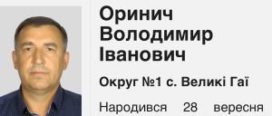 оринич володимир, березовиця, корупція, скандал, фото, тернопільський тиждень