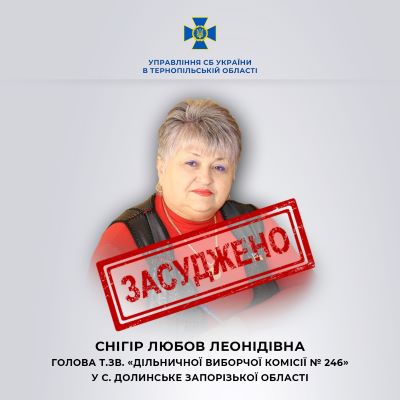 сбу, тернопіль, контакти, фото, тернопільський тиждень