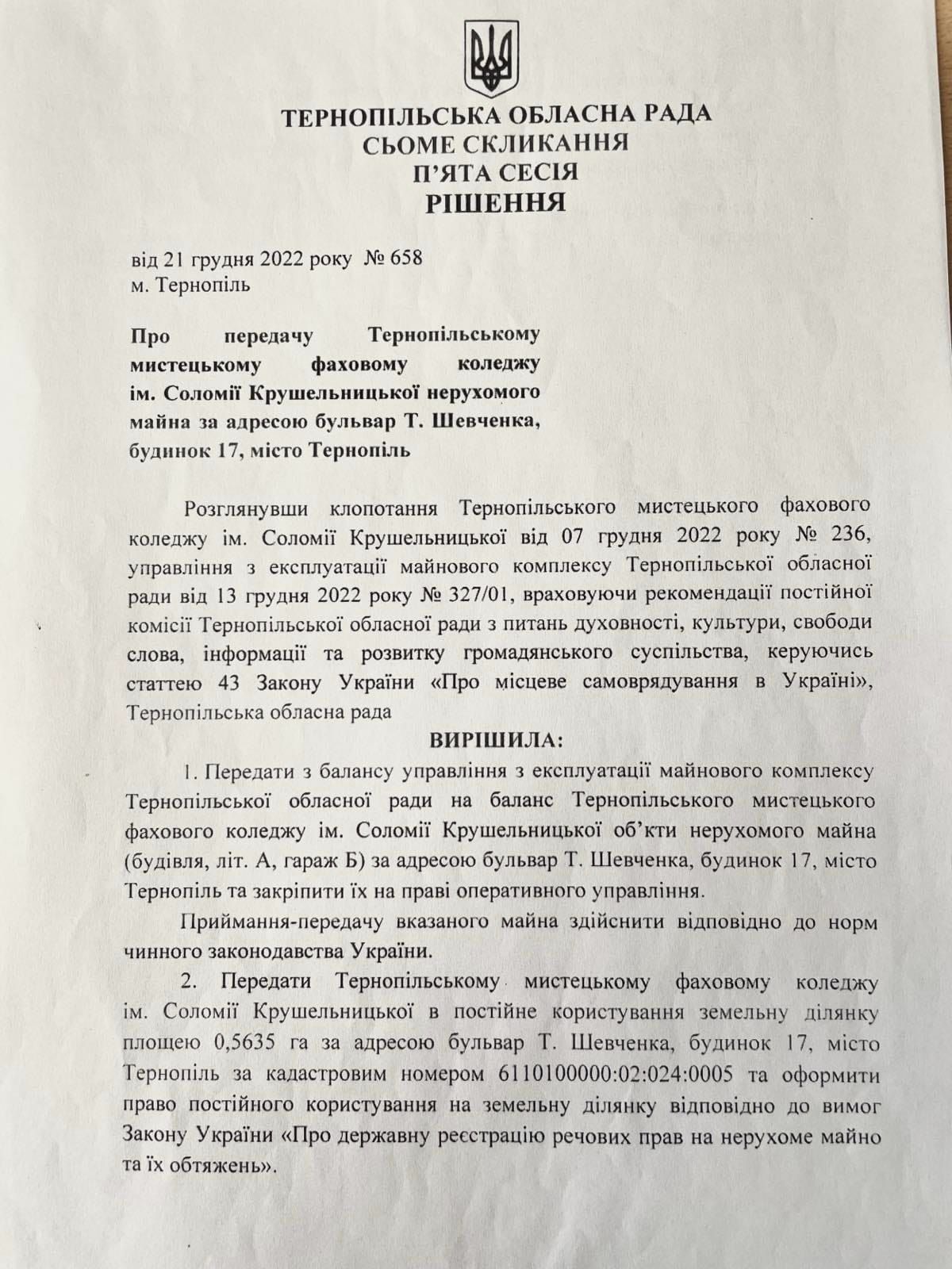 приміщення, ттб, коледж музичний, скандал, ситуація, фото, тернопільський тиждень