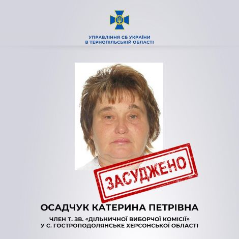 сбу, тернопіль, контакти, фото, тернопільський тиждень